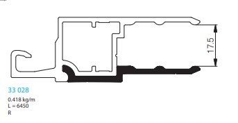 CLIPS PROFILER 17 MM
