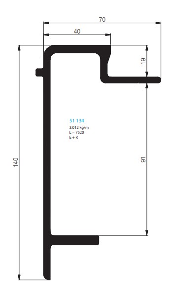 BORDURE DE PONT 19 MM (140)