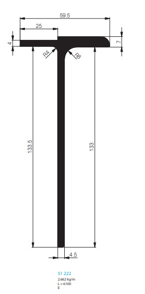 BORDURE ARRIERE POUR BASCULANT
