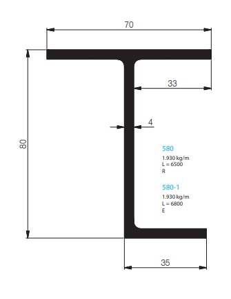 PROFIL J 70/80