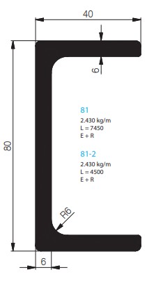 PROFIL U - 81 RENFORCE